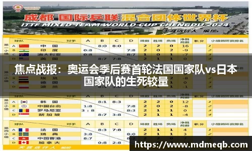 bevictor伟德平台