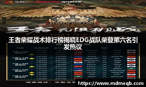 王者荣耀战术排行榜揭晓EDG战队荣登第六名引发热议